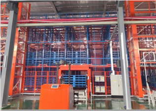 新能源汽车行业